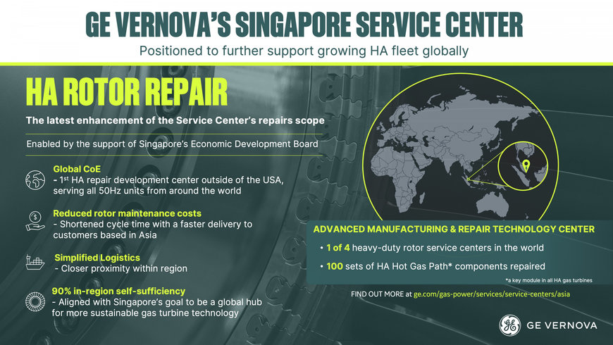 GE EXPANDS REPAIR SOLUTIONS SINGAPORE CENTER SCOPE